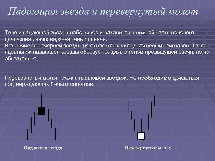 Падающая звезда и перевернутый молот Тело у падающей звезды небольшое и находится в нижней