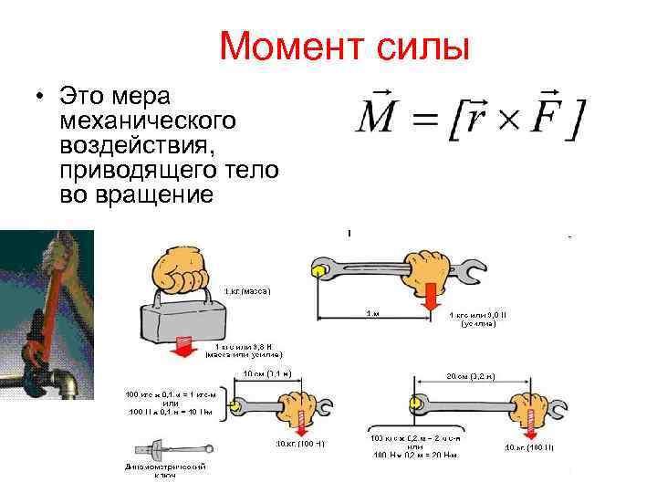Момент силы • Это мера механического воздействия, приводящего тело во вращение 