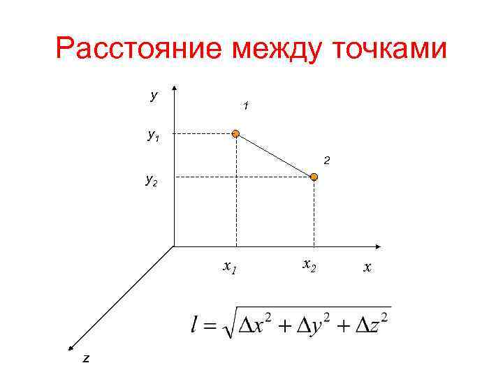 Расстояние между точками y 1 2 y 2 x 1 z x 2 x
