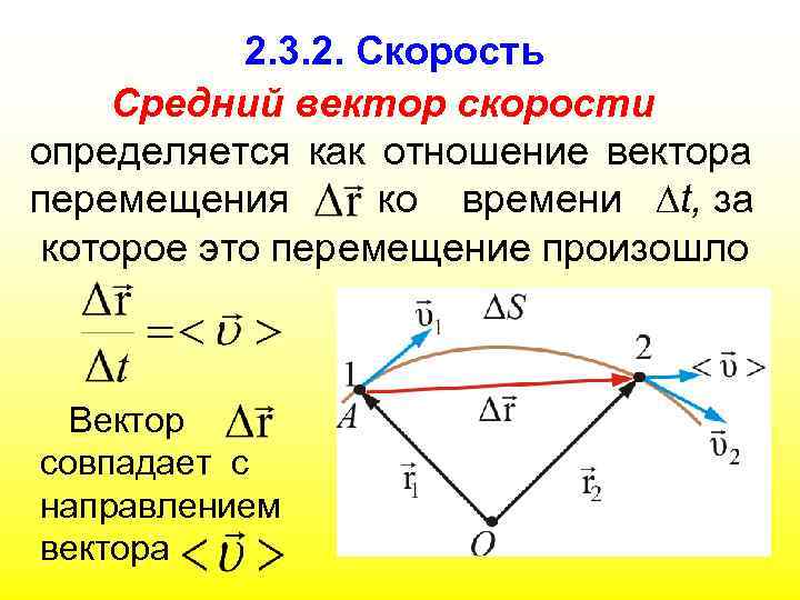 2. 3. 2. Скорость Средний вектор скорости определяется как отношение вектора перемещения ко времени
