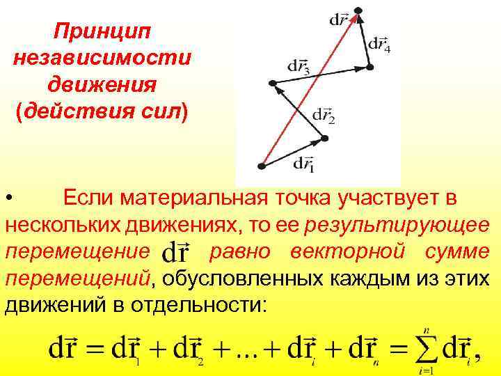 Принцип независимости движения (действия сил) • Если материальная точка участвует в нескольких движениях, то