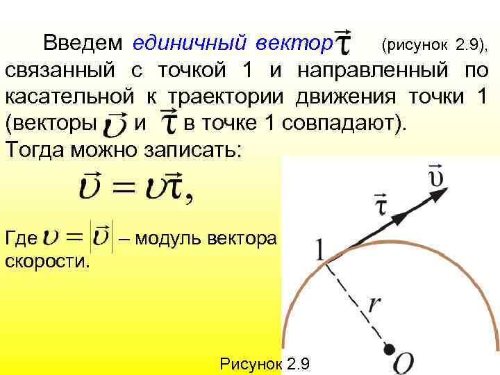 Введем единичный вектор (рисунок 2. 9), связанный с точкой 1 и направленный по касательной