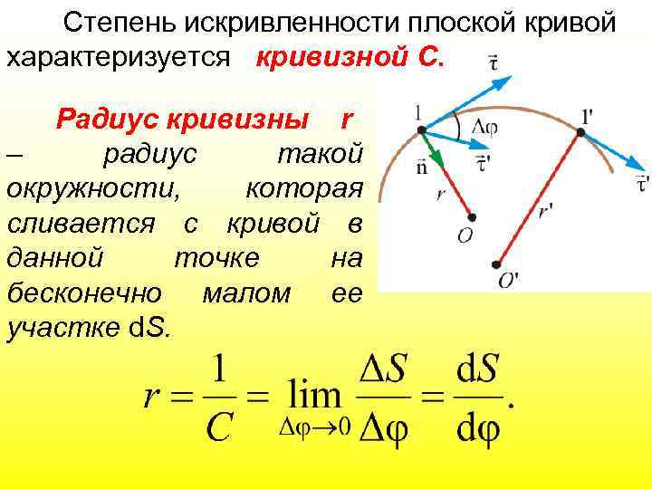 Степень искривленности плоской кривой характеризуется кривизной С. Радиус кривизны r – радиус такой окружности,