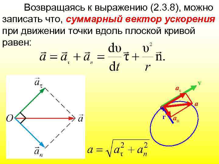 Возвращаясь к выражению (2. 3. 8), можно записать что, суммарный вектор ускорения при движении