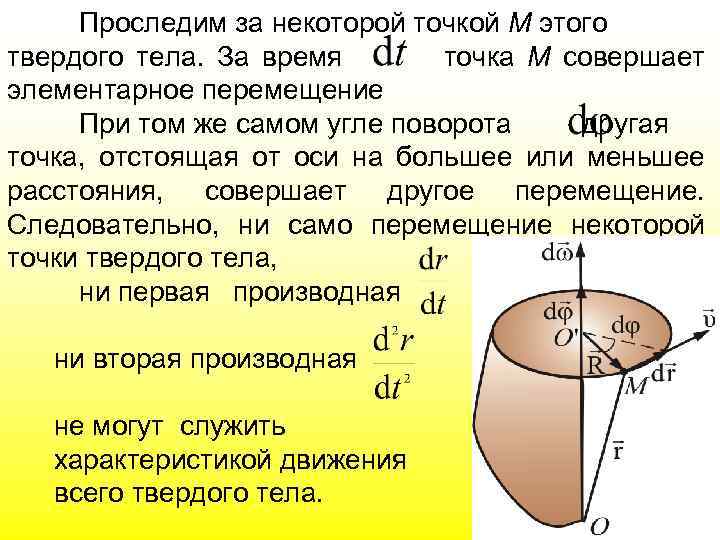 Проследим за некоторой точкой М этого твердого тела. За время точка М совершает элементарное
