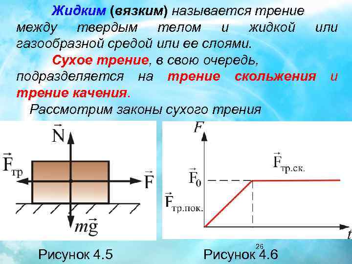 Вязкое трение