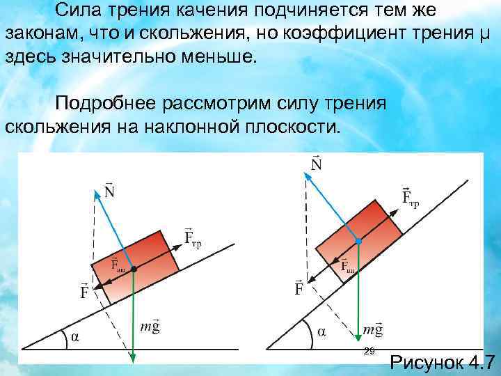 Сила уклона. Вывод формулы силы трения скольжения. Физика 10 класс формула сила трения скольжения. Таблица сила трения покоя скольжения качения. Сила трения формула техническая механика.