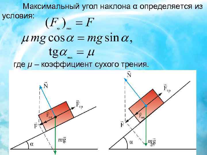 Максимальный угол наклона α определяется из условия: где μ – коэффициент сухого трения. 31