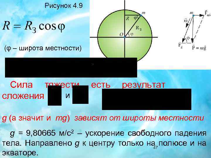 Силами 4а