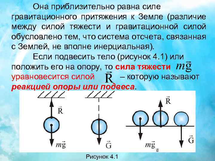 Она приблизительно равна силе гравитационного притяжения к Земле (различие между силой тяжести и гравитационной