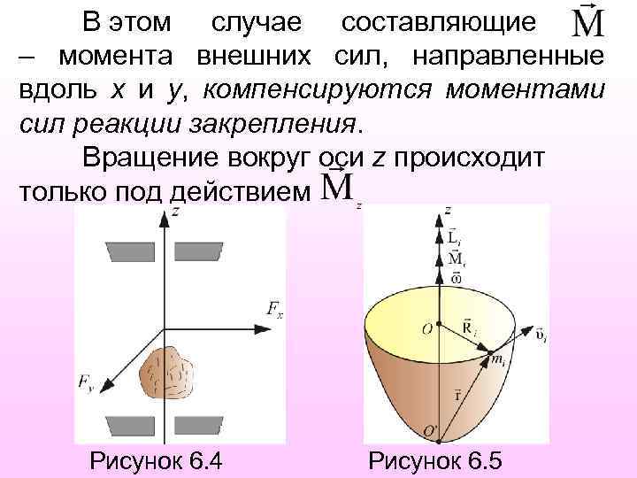 В этом случае составляющие – момента внешних сил, направленные вдоль x и y, компенсируются