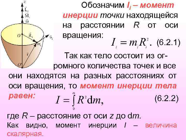 Момент инерции точки