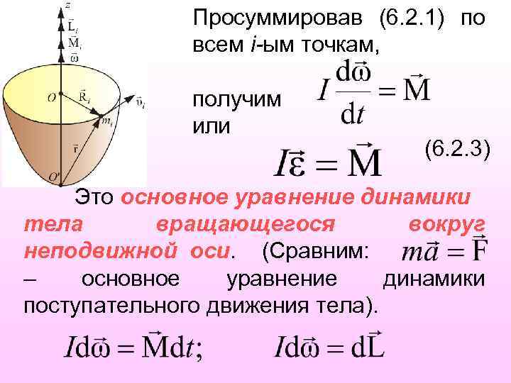 Просуммировав (6. 2. 1) по всем i-ым точкам, получим или (6. 2. 3) Это