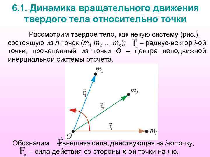 6. 1. Динамика вращательного движения твердого тела относительно точки Рассмотрим твердое тело, как некую