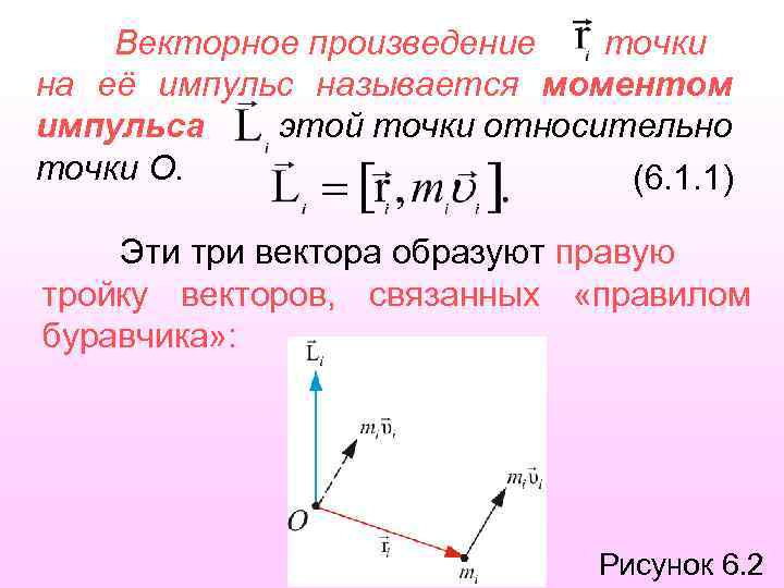 Векторное произведение точки на её импульс называется моментом импульса этой точки относительно точки О.