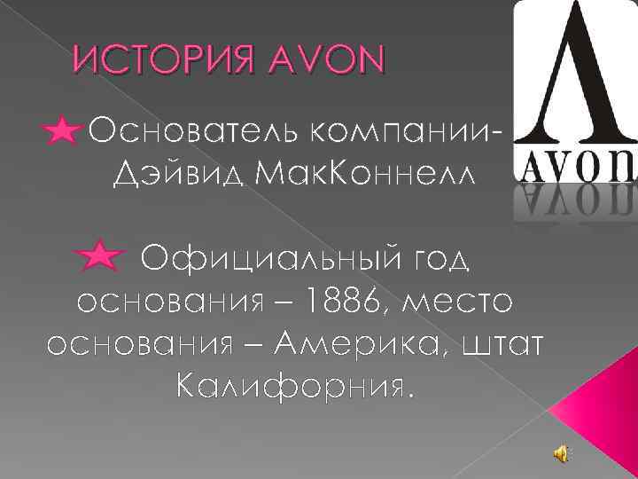 ИСТОРИЯ AVON Основатель компании. Дэйвид Мак. Коннелл Официальный год основания – 1886, место основания