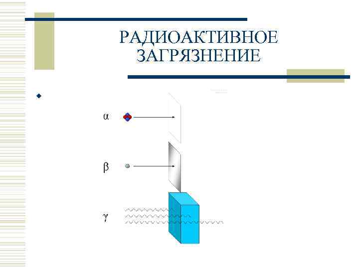 РАДИОАКТИВНОЕ ЗАГРЯЗНЕНИЕ w 