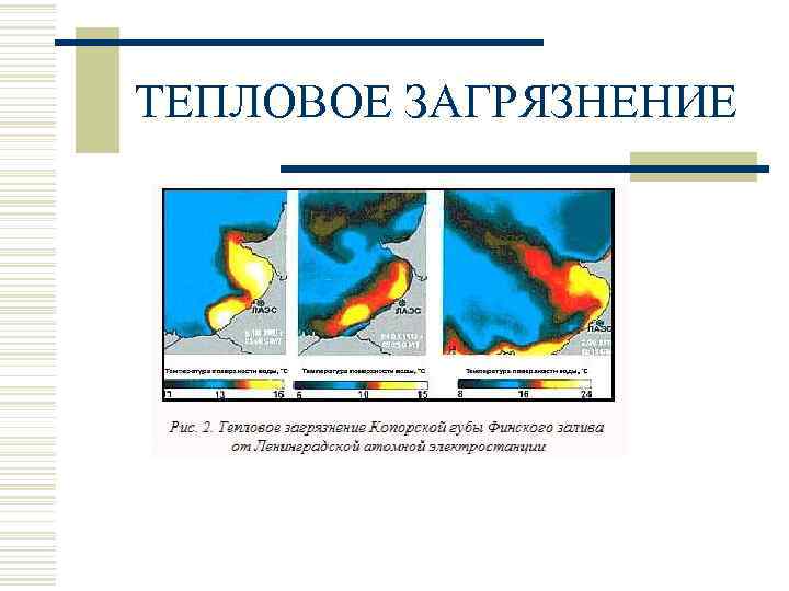 ТЕПЛОВОЕ ЗАГРЯЗНЕНИЕ 