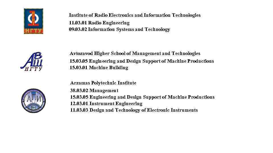 Institute of Radio Electronics and Information Technologies 11. 03. 01 Radio Engineering 09. 03.