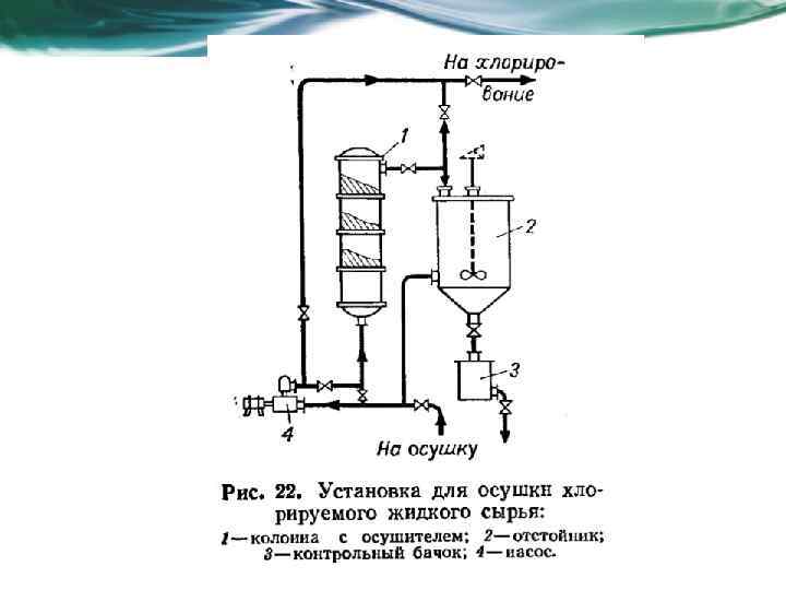 Узел редуцирования газа схема