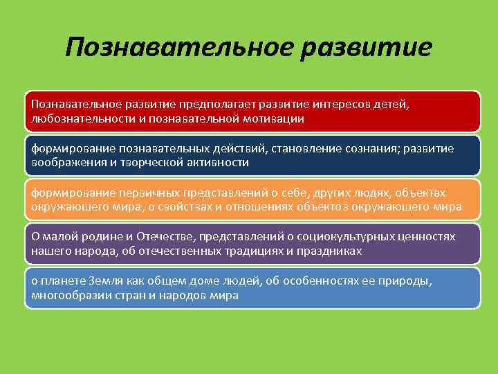 Познавательное развитие предполагает развитие интересов детей, любознательности и познавательной мотивации формирование познавательных действий, становление