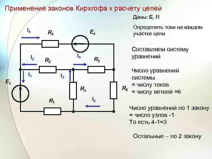 Применение законов Кирхгофа к расчету цепей Даны: E, R I 4 I 2 E