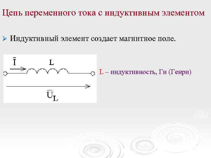 Цепь переменного тока с индуктивным элементом Ø Индуктивный элемент создает магнитное поле. L –