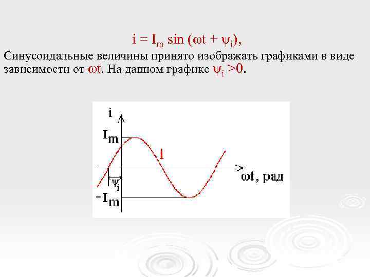 i = Im sin (ωt + ψi), Синусоидальные величины принято изображать графиками в виде