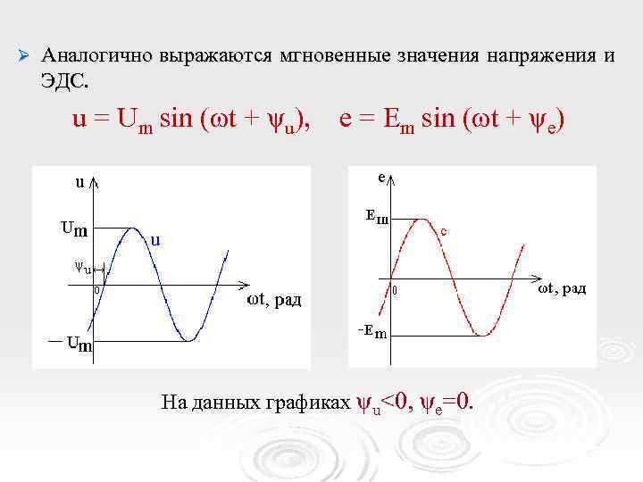 Ø Аналогично выражаются мгновенные значения напряжения и ЭДС. u = Um sin (ωt +