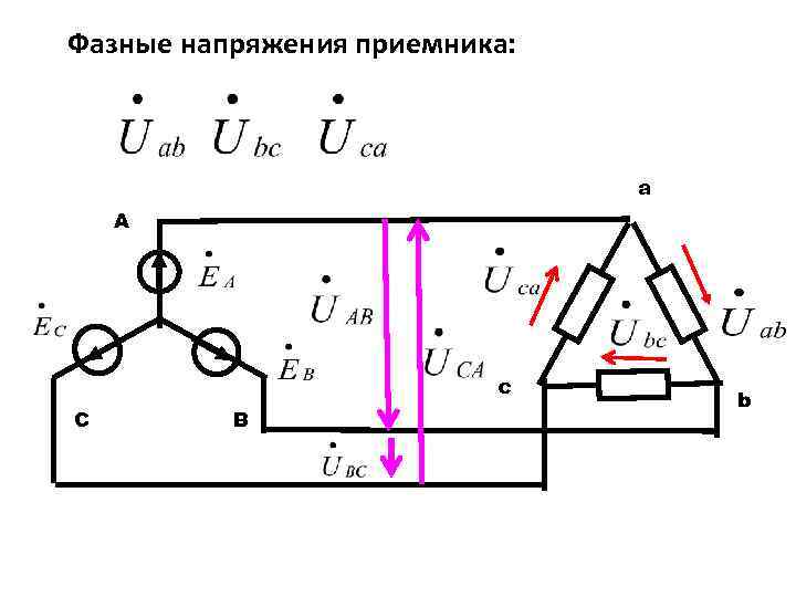 Чем отличается линейное напряжение от фазного. Фазное напряжение в схеме звезда. Линейное напряжение и фазное напряжение. Линейное напряжение в трехфазной цепи. Линейное и фазное напряжение в треугольнике и звезде.