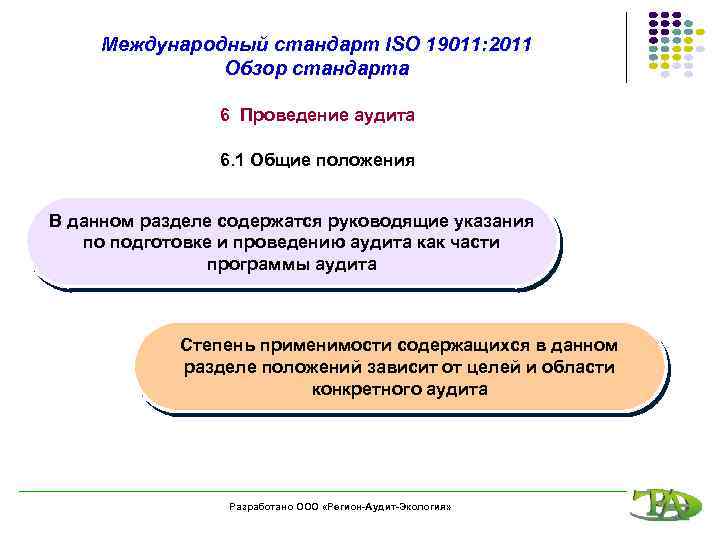 Международный стандарт ISO 19011: 2011 Обзор стандарта 6 Проведение аудита 6. 1 Общие положения