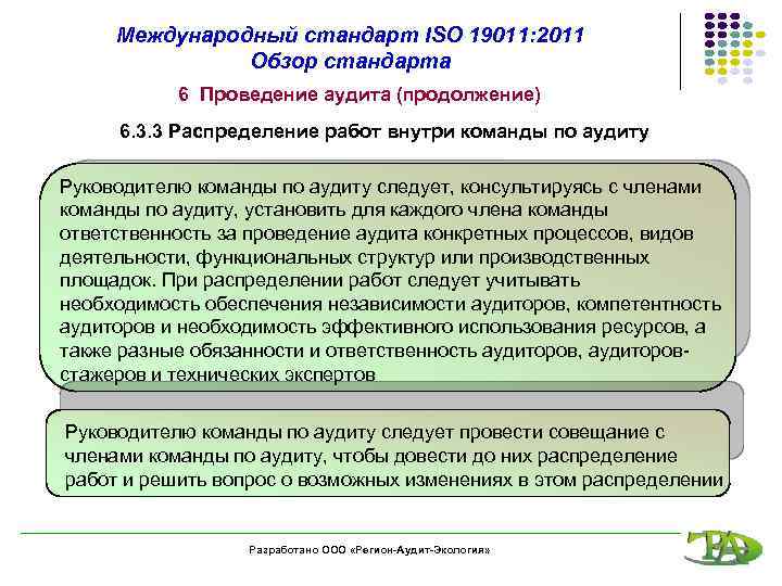 Международный стандарт ISO 19011: 2011 Обзор стандарта 6 Проведение аудита (продолжение) 6. 3. 3