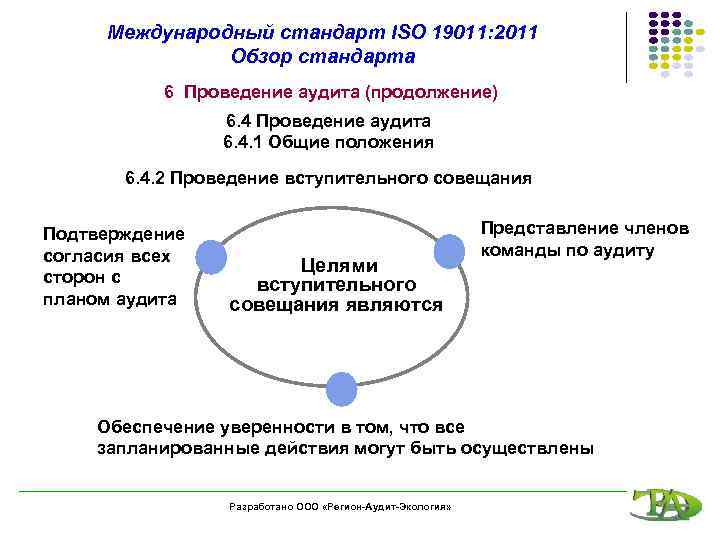 Международный стандарт ISO 19011: 2011 Обзор стандарта 6 Проведение аудита (продолжение) 6. 4 Проведение