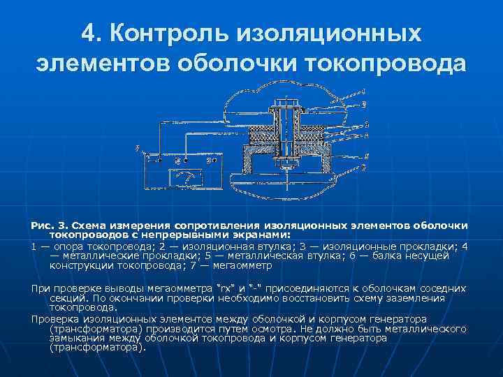 4. Контроль изоляционных элементов оболочки токопровода Рис. 3. Схема измерения сопротивления изоляционных элементов оболочки