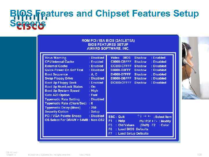 BIOS Features and Chipset Features Setup Screens ITE PC v 4. 0 Chapter 3