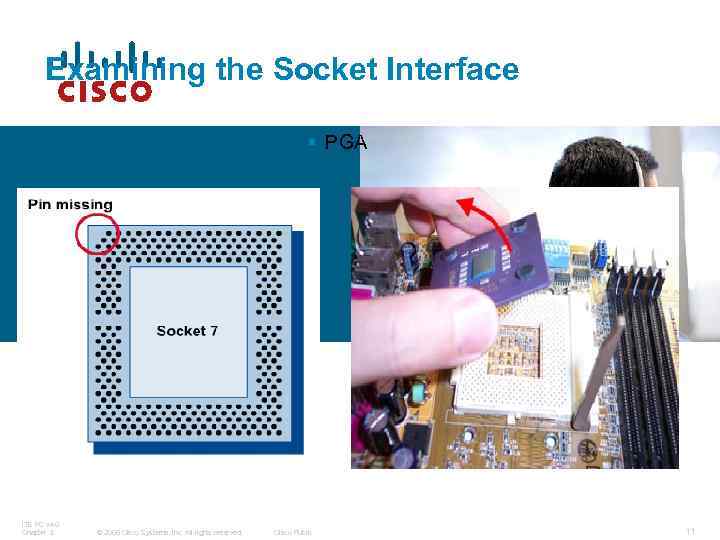 Examining the Socket Interface § PGA ITE PC v 4. 0 Chapter 3 ©