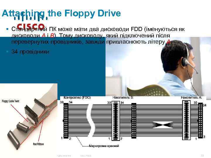 Attaching the Floppy Drive § Стандартний ПК може мати два дисководи FDD (іменуються як