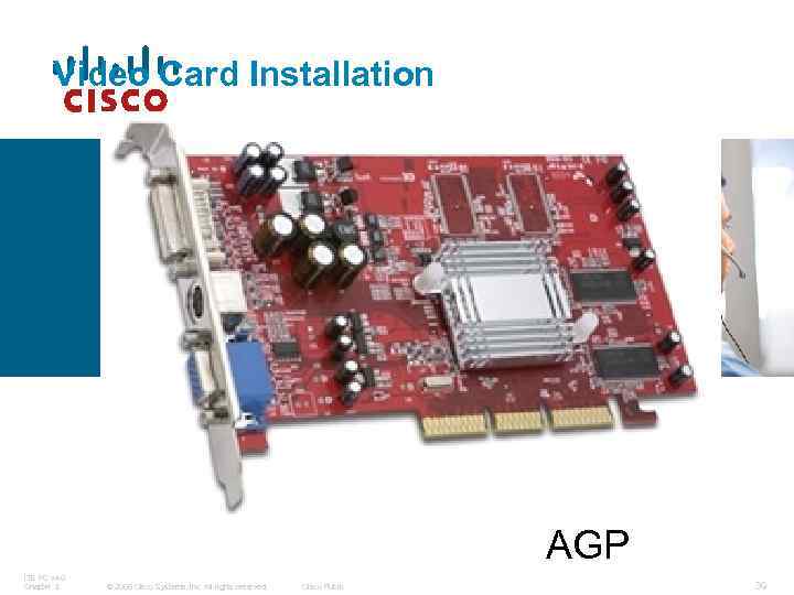 Video Card Installation AGP ITE PC v 4. 0 Chapter 3 © 2006 Cisco