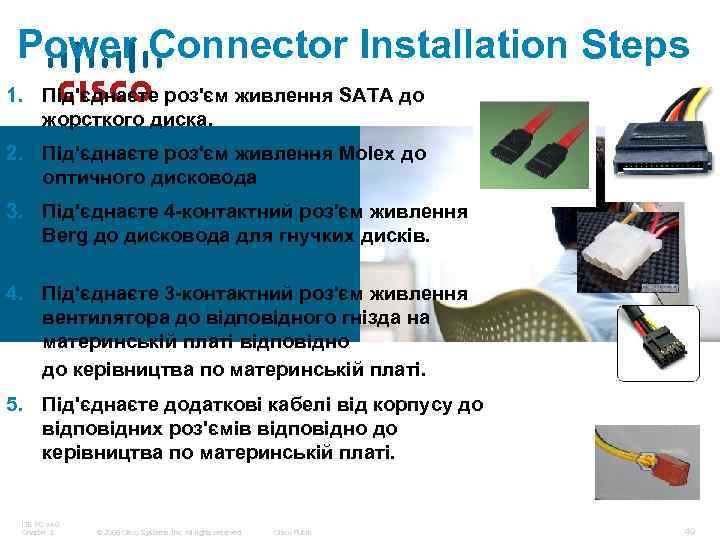 Power Connector Installation Steps 1. Під'єднаєте роз'єм живлення SATA до жорсткого диска. 2. Під'єднаєте