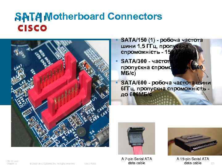 SATA Motherboard Connectors § SATA/150 (1) - робоча частота шини 1, 5 ГГц, пропускна