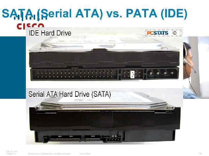 SATA (Serial ATA) vs. PATA (IDE) ITE PC v 4. 0 Chapter 3 ©