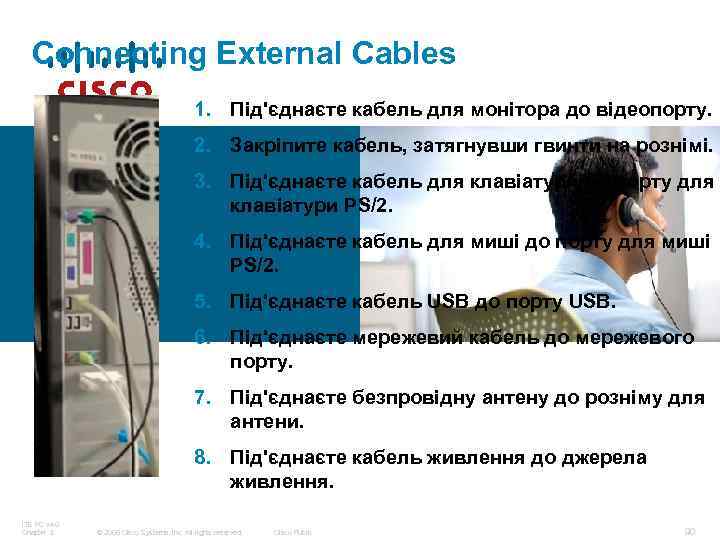 Connecting External Cables 1. Під'єднаєте кабель для монітора до відеопорту. 2. Закріпите кабель, затягнувши