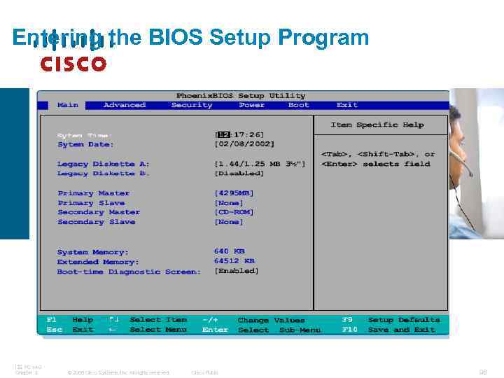 Entering the BIOS Setup Program ITE PC v 4. 0 Chapter 3 © 2006