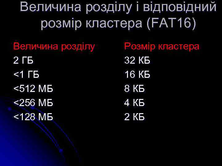 Величина розділу і відповідний розмір кластера (FAT 16) Величина розділу 2 ГБ <1 ГБ