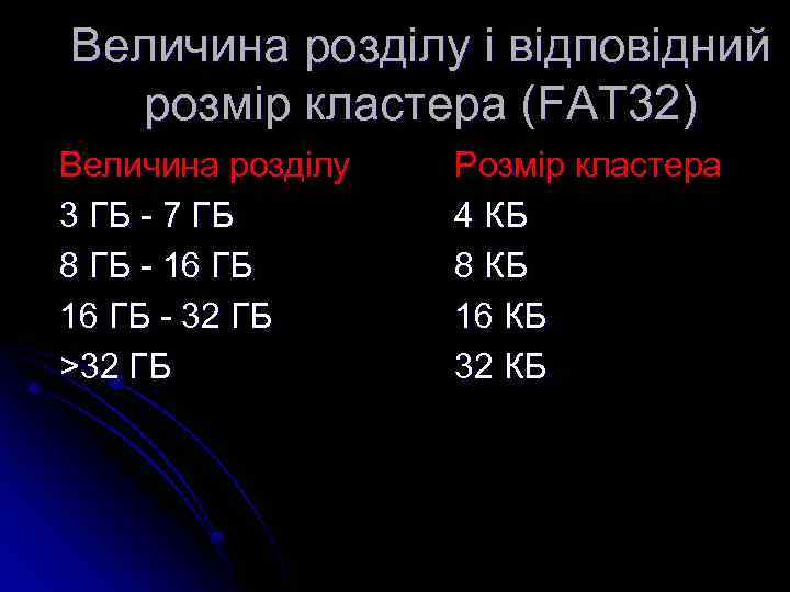 Величина розділу і відповідний розмір кластера (FAT 32) Величина розділу 3 ГБ - 7