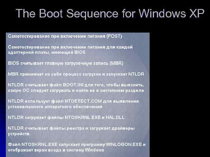 The Boot Sequence for Windows XP 