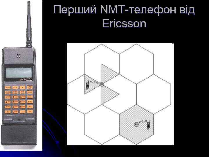 Перший NMT-телефон від Ericsson 