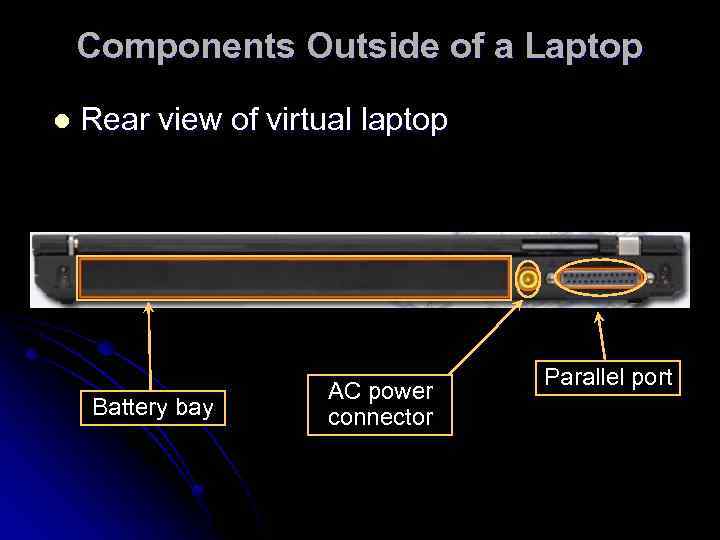Components Outside of a Laptop l Rear view of virtual laptop Battery bay AC