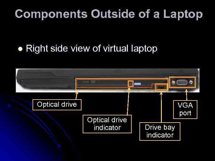 Components Outside of a Laptop l Right side view of virtual laptop Optical drive