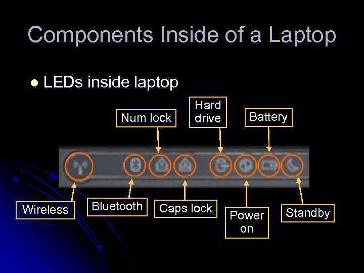 Components Inside of a Laptop l LEDs inside laptop Num lock Wireless Bluetooth Hard